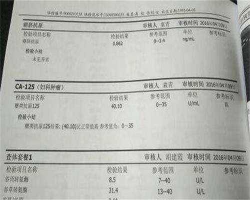 代怀孕价格：男性精子数量少做显微取精有什么后遗症？