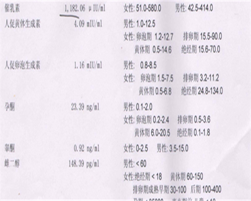 东莞代怀孕介绍,东莞试管成功率排名：看看东莞有多少医院