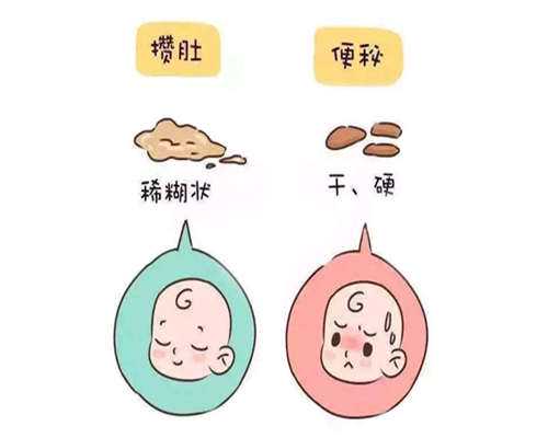 成功怀孕的前兆有哪些？