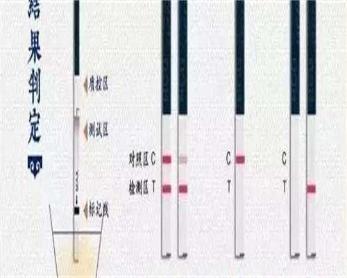 东莞供卵,东莞康华医院供卵试管怎么样？东莞能做供卵试管吗？