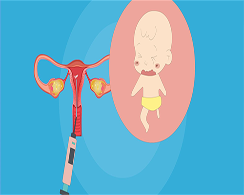 2026东莞第三代试管婴儿的全流程及费用