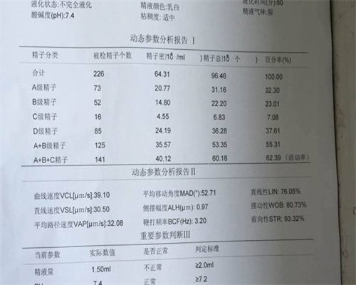 代生小男孩：东莞试管医院哪家好成功率是多少