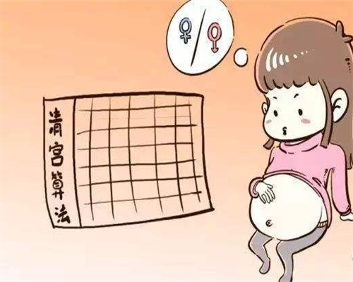 代孕供卵试管:排卵障碍如何诊断出中药方治排卵障碍