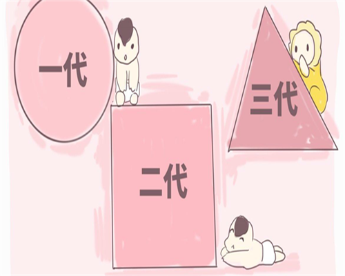 2026年东莞市供卵试管助孕医院排名汇总，内附供卵条件及现状