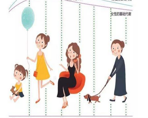 东莞借腹生子中介,东莞试管成功率排名：看看东莞有多少医院