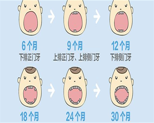 东莞供卵成功率多少,东莞试管成功率排名：看看东莞有多少医院