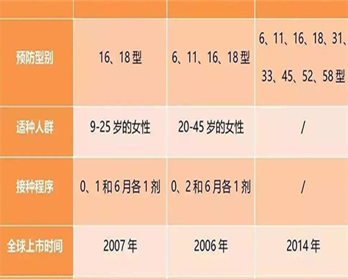 东莞代生男女选择，东莞第三代试管婴儿可以选男女吗